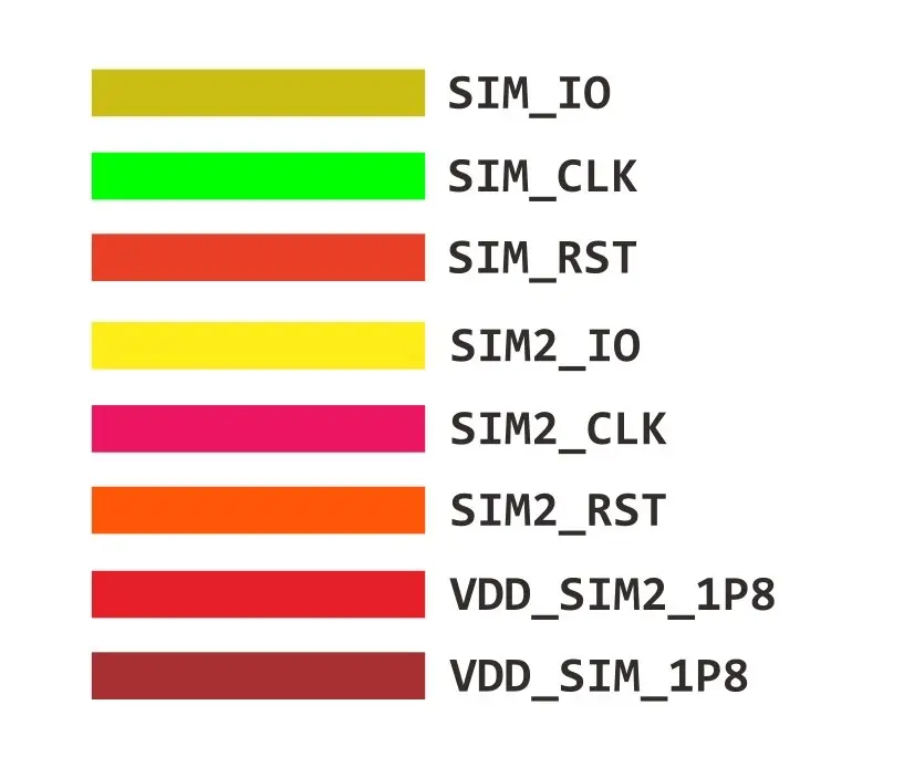 SAMSUNG SM-G930 SIM CARD 2.webp