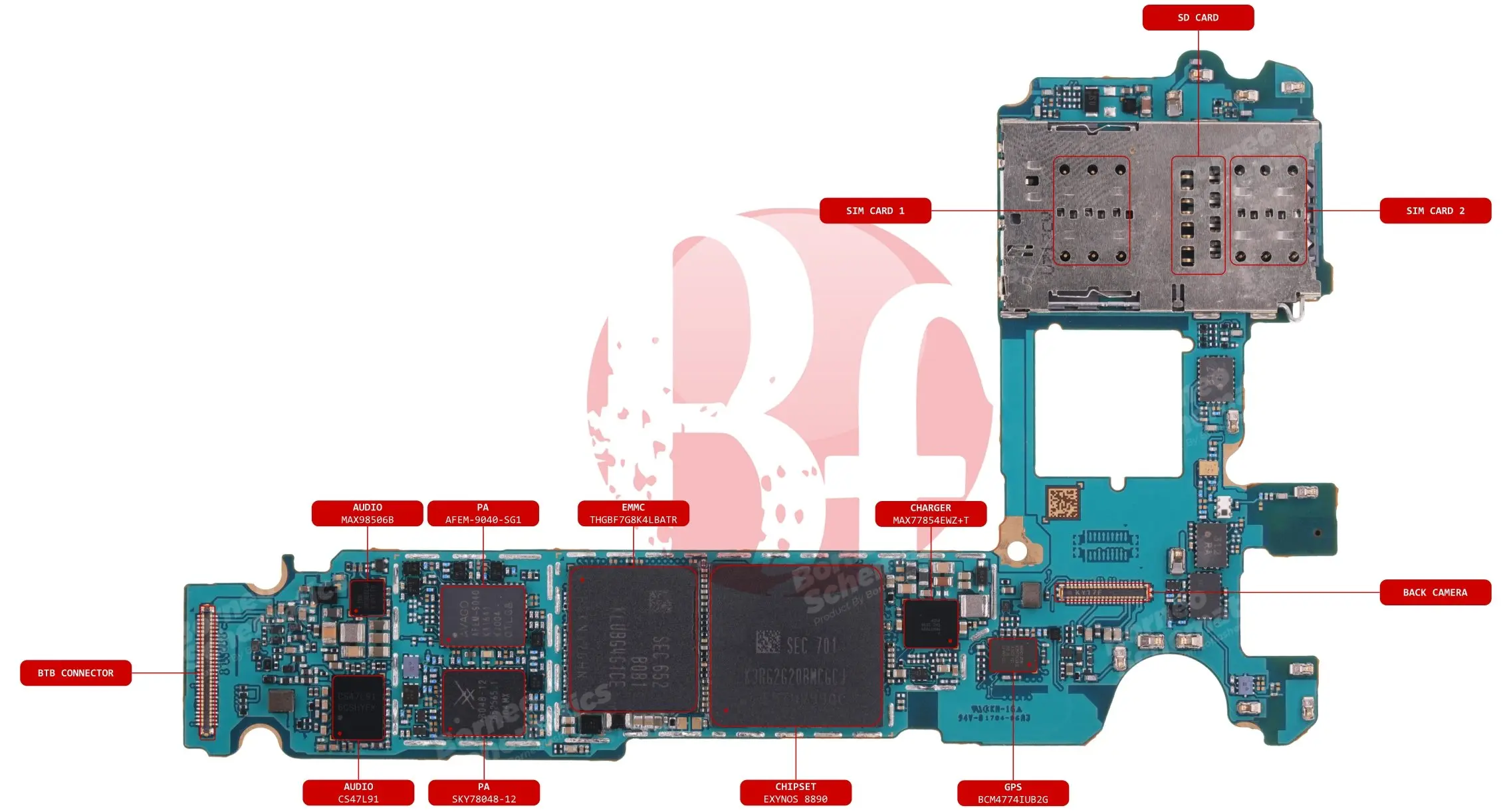 SAMSUNG SM-G935 COMP NAME.webp