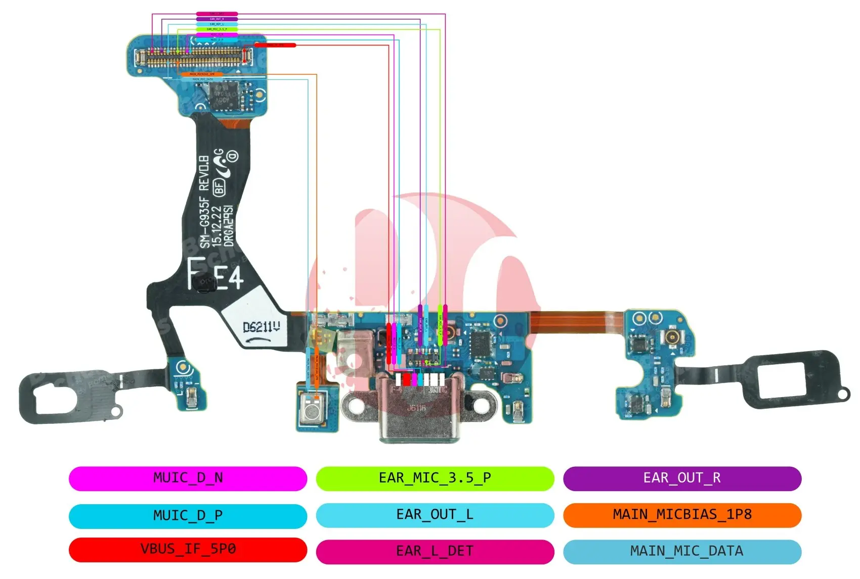 SAMSUNG SM-G935 SUB BOARD (ORI).webp