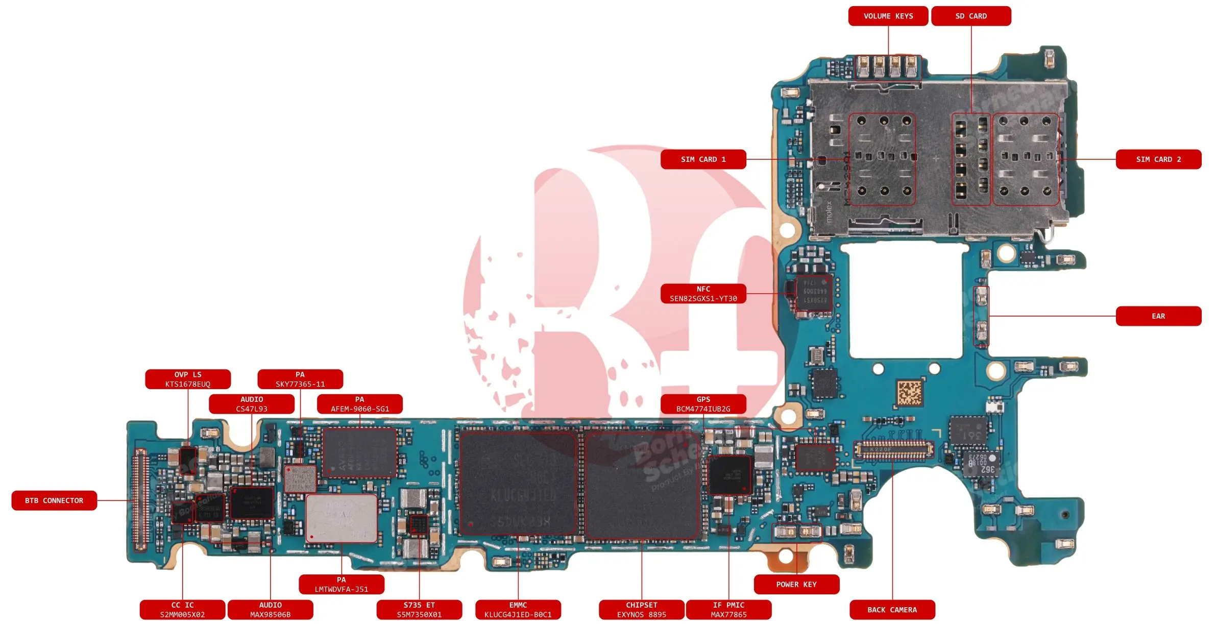 SAMSUNG SM-G950 COMP NAME.webp