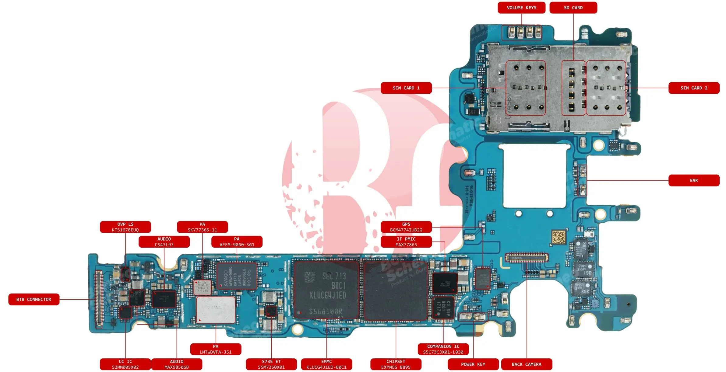 SAMSUNG SM-G955 COMP NAME.webp