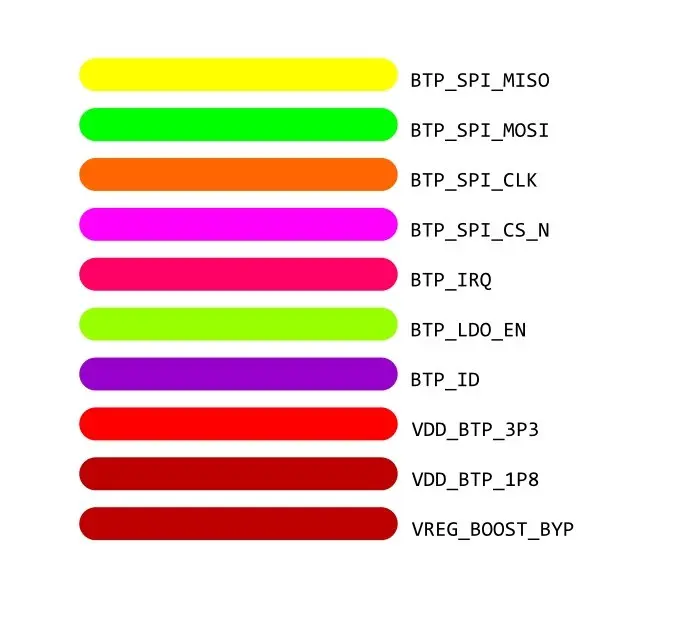 SAMSUNG SM-G955 FINGERPRINT 2.webp
