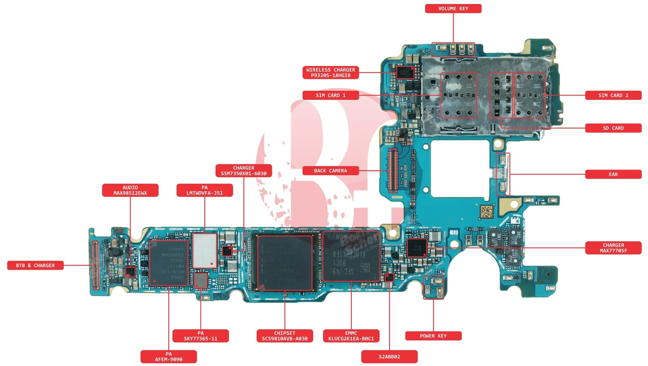 SAMSUNG SM-G960 COMP NAME.webp