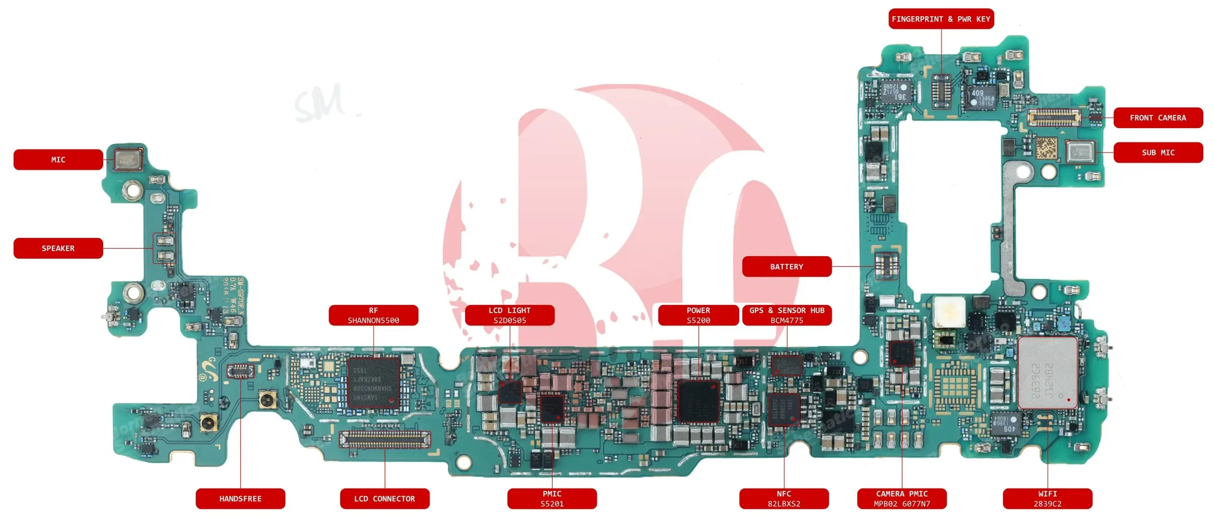 SAMSUNG SM-G970 COMP NAME 2.webp