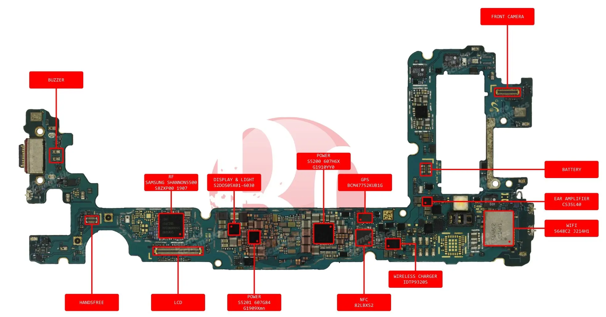 SAMSUNG SM-G973 COMP NAME 2.webp