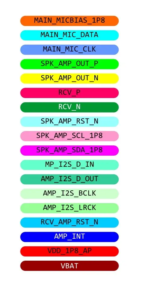 SAMSUNG SM-G973 MIC SPK EAR 3.webp
