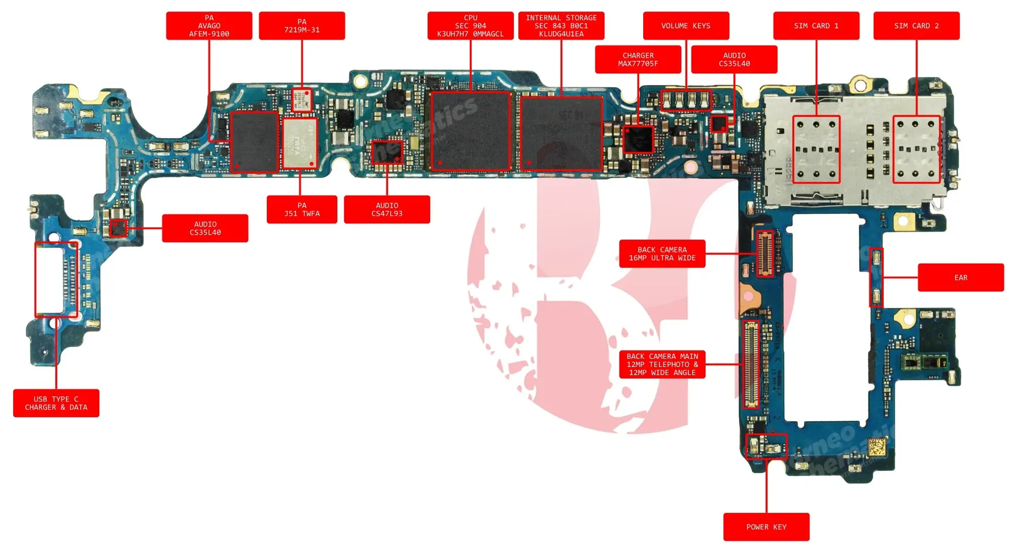 SAMSUNG SM-G975 COMP NAME.webp