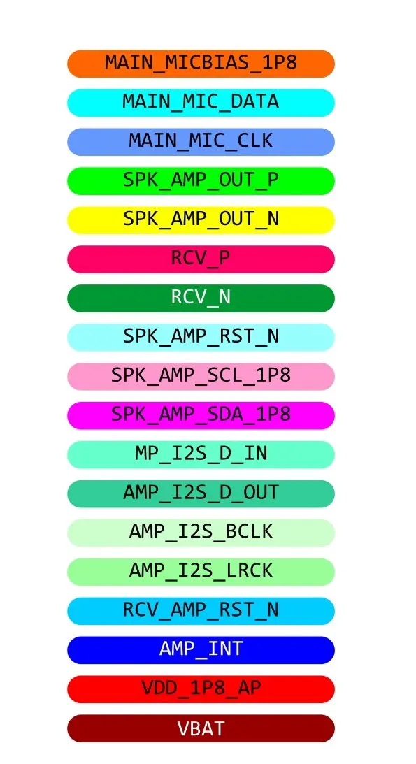 SAMSUNG SM-G975 MIC SPK EAR 3.webp