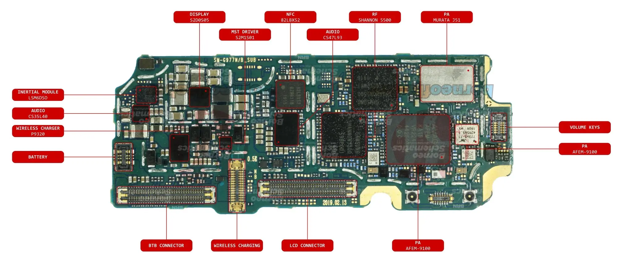 SAMSUNG SM-G977 COMP NAME 2.webp