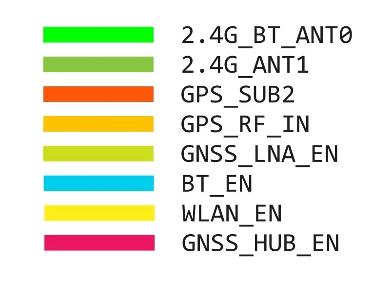 SAMSUNG SM-G977 WIFI BT GPS 2.webp