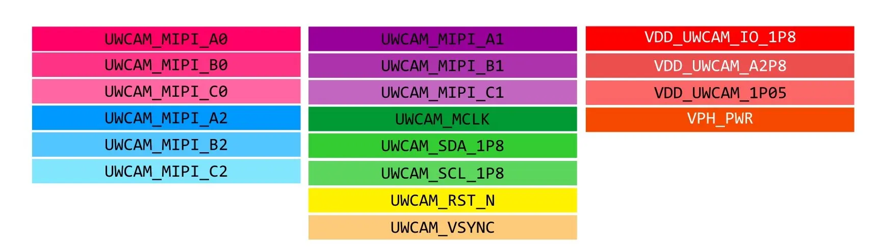 SAMSUNG SM-G986 BACK CAM ULTRAWIDE 2.webp