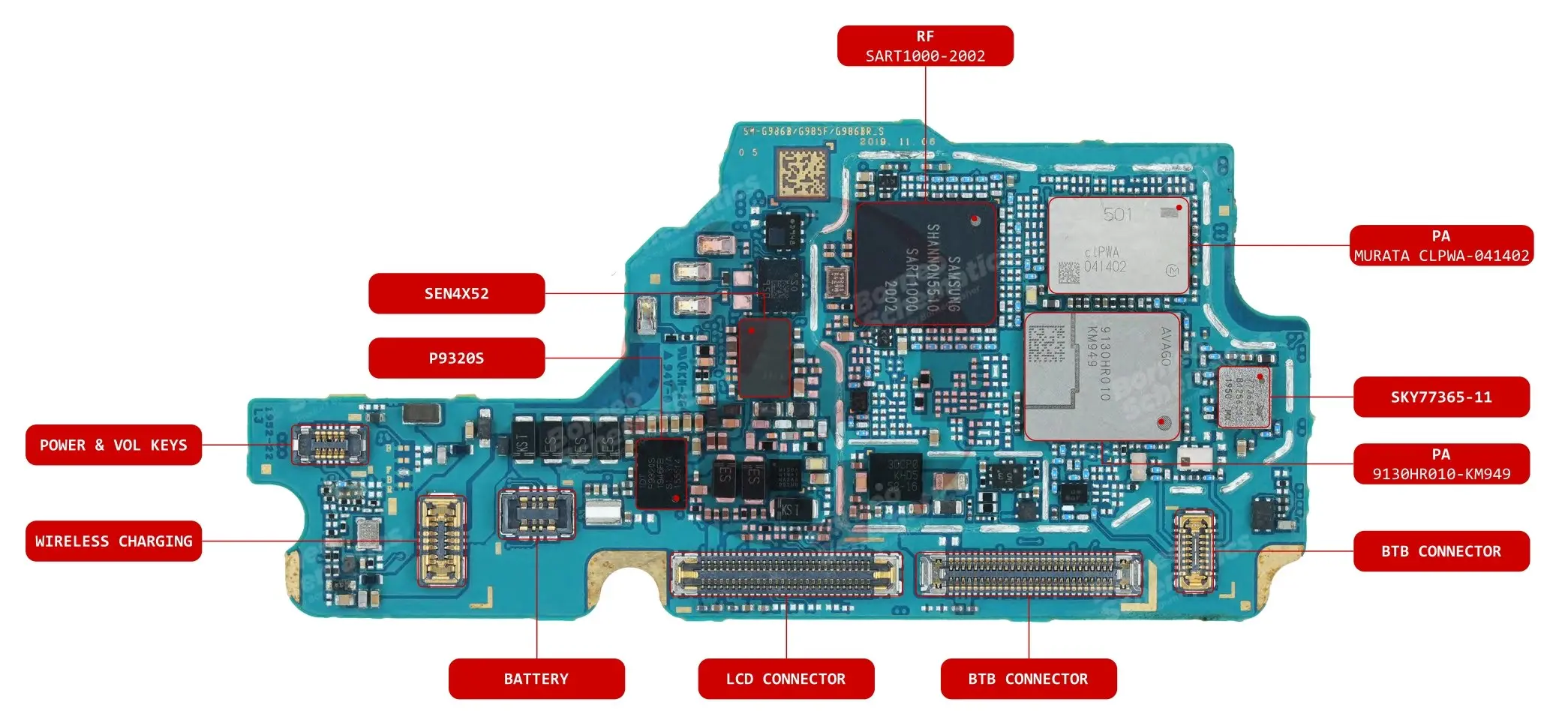 SAMSUNG SM-G986 COMP NAME 2.webp