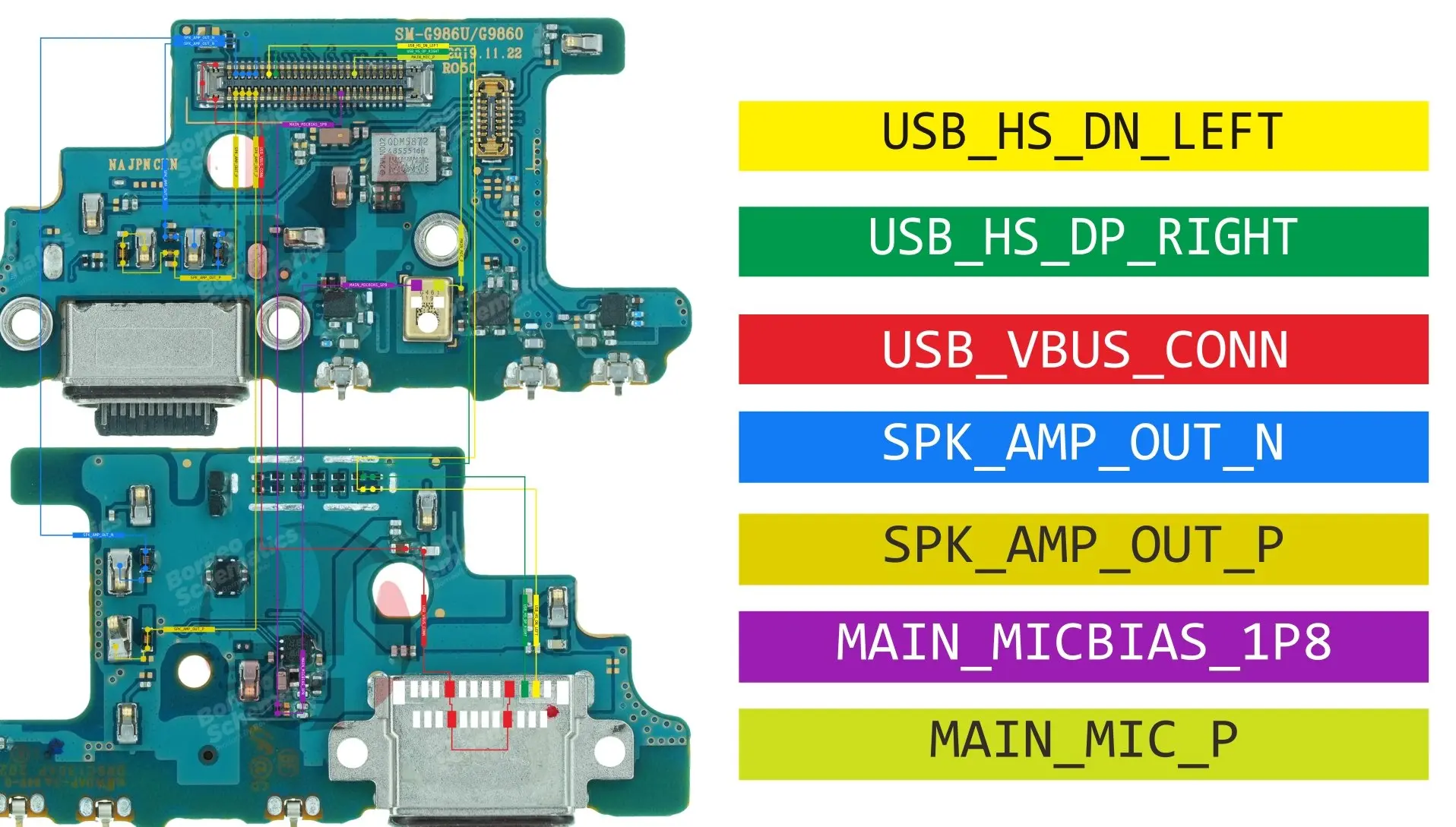 SAMSUNG SM-G986 SUB BOARD (ORI).webp