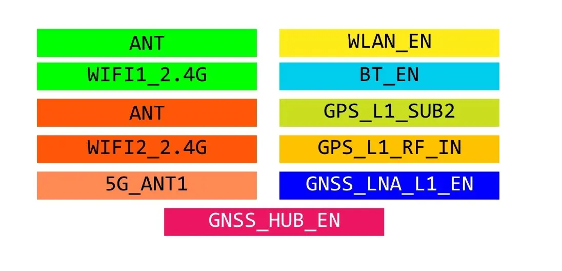 SAMSUNG SM-G986 WIFI BT GPS 2.webp