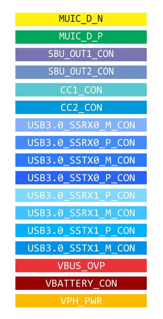 SAMSUNG SM-G991 CHARGER DATA 3.webp