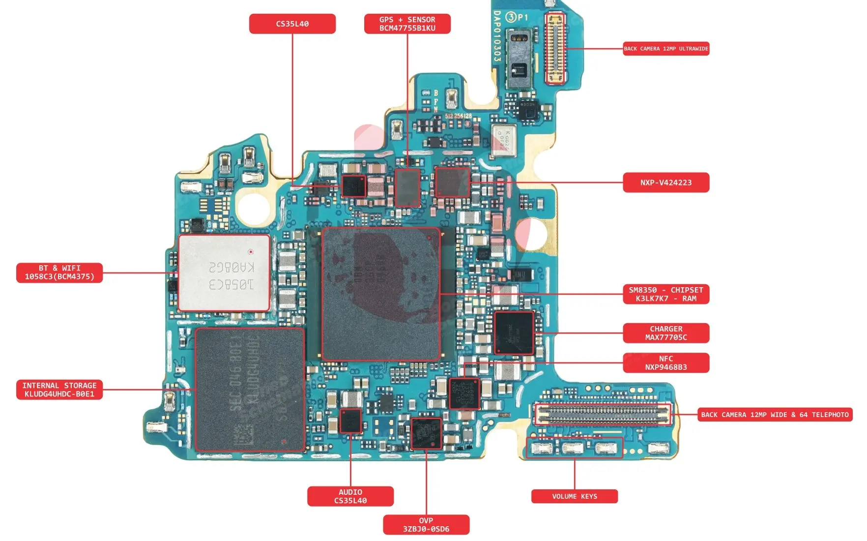 SAMSUNG SM-G991 COMP NAME.webp
