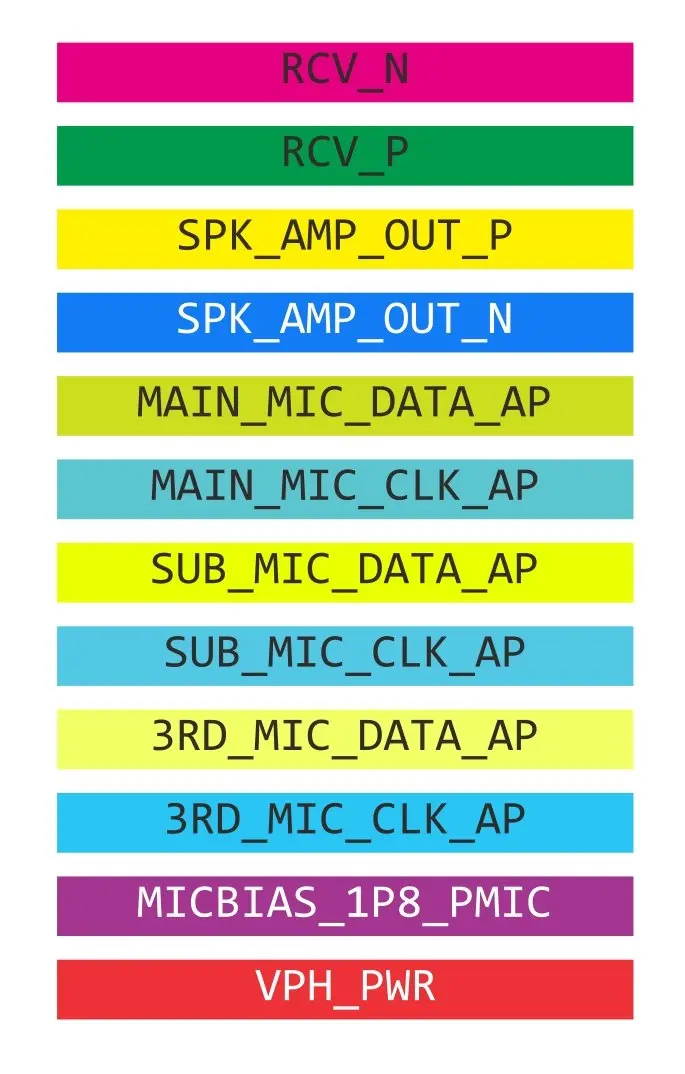 SAMSUNG SM-G991 MIC SPK EAR 4.webp