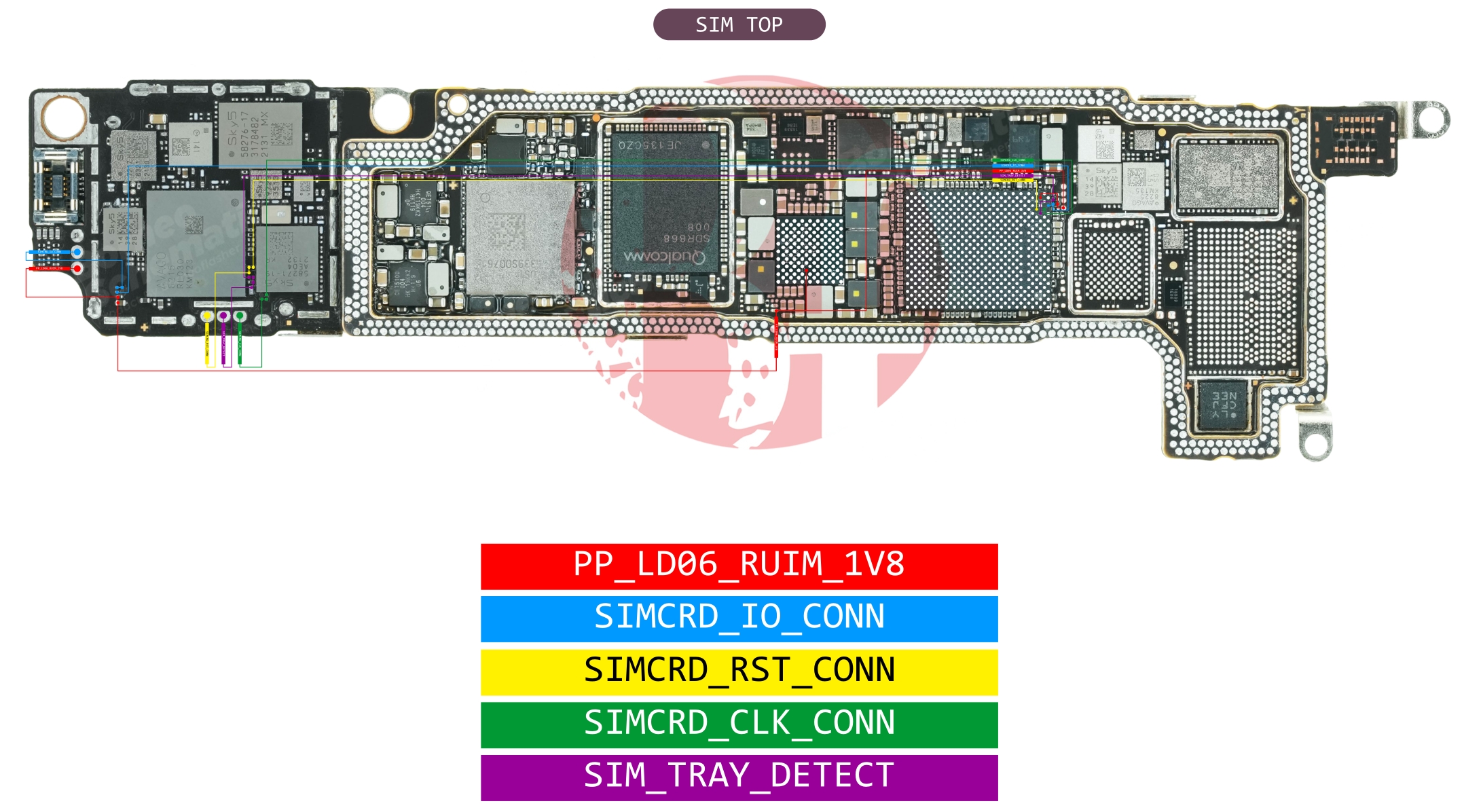 iPhone 13 MINI SIM CARD.jpg