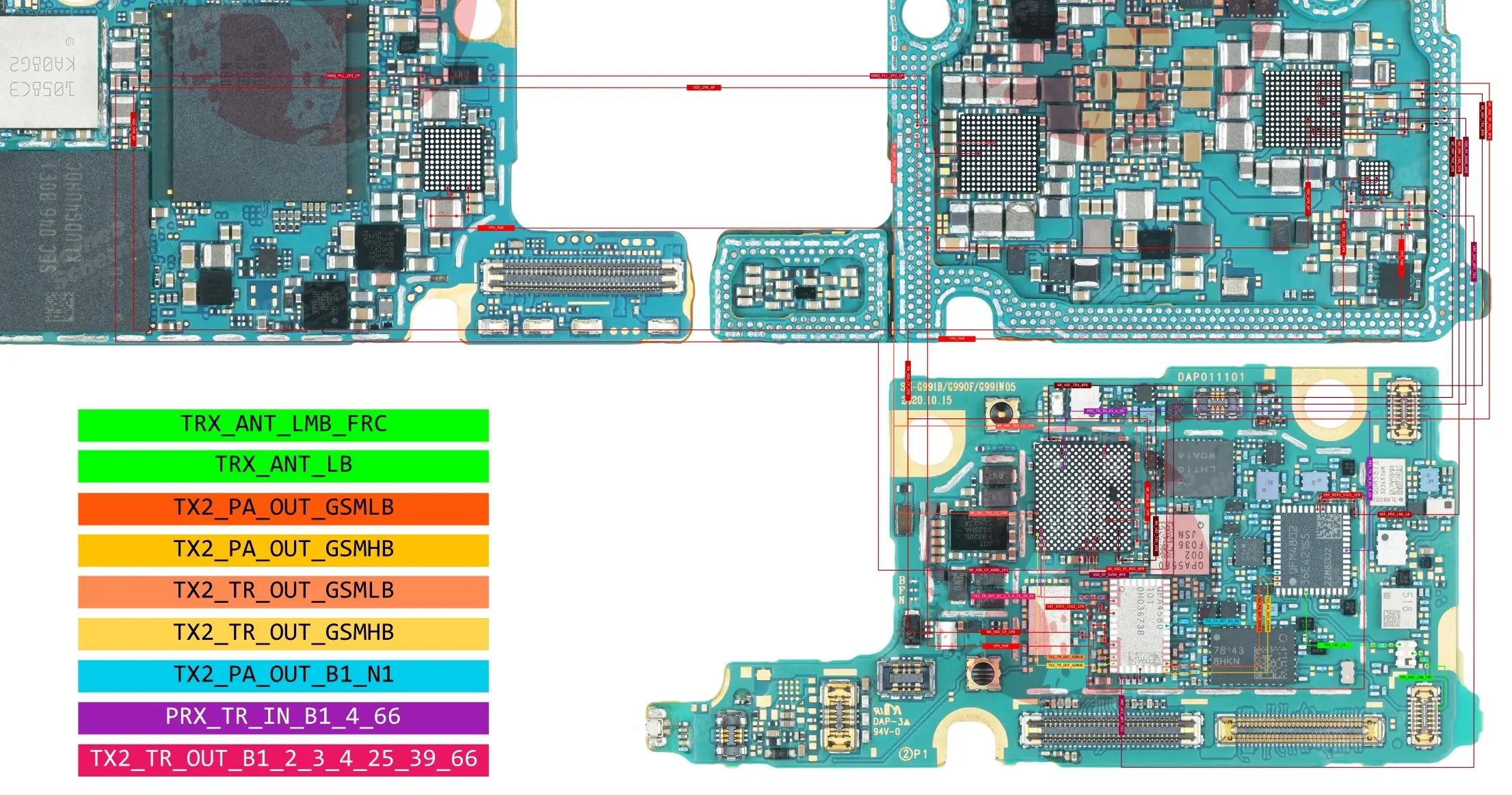 SAMSUNG SM-G991 NETWORK.webp