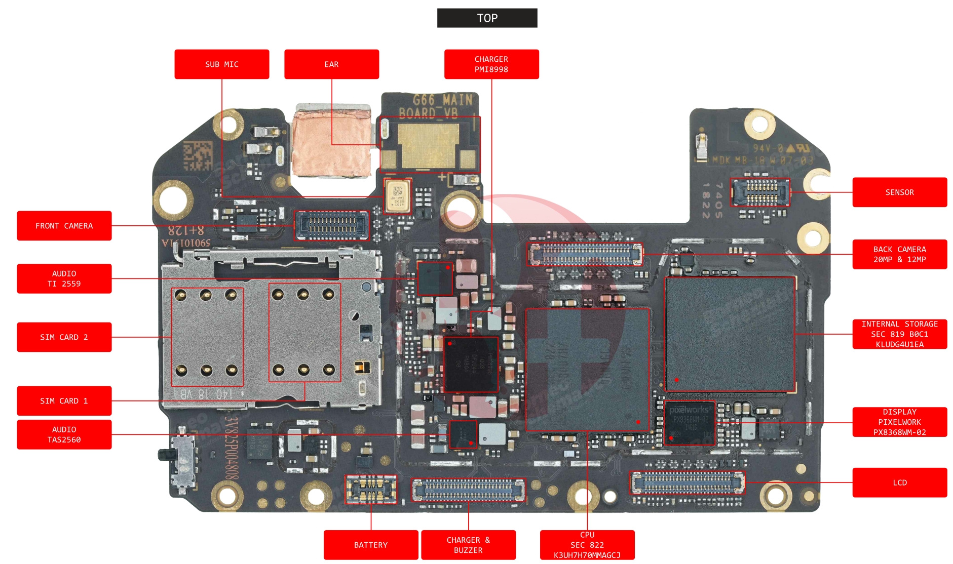 Xiaomi BLACK SHARK 1 COMP NAME.jpg