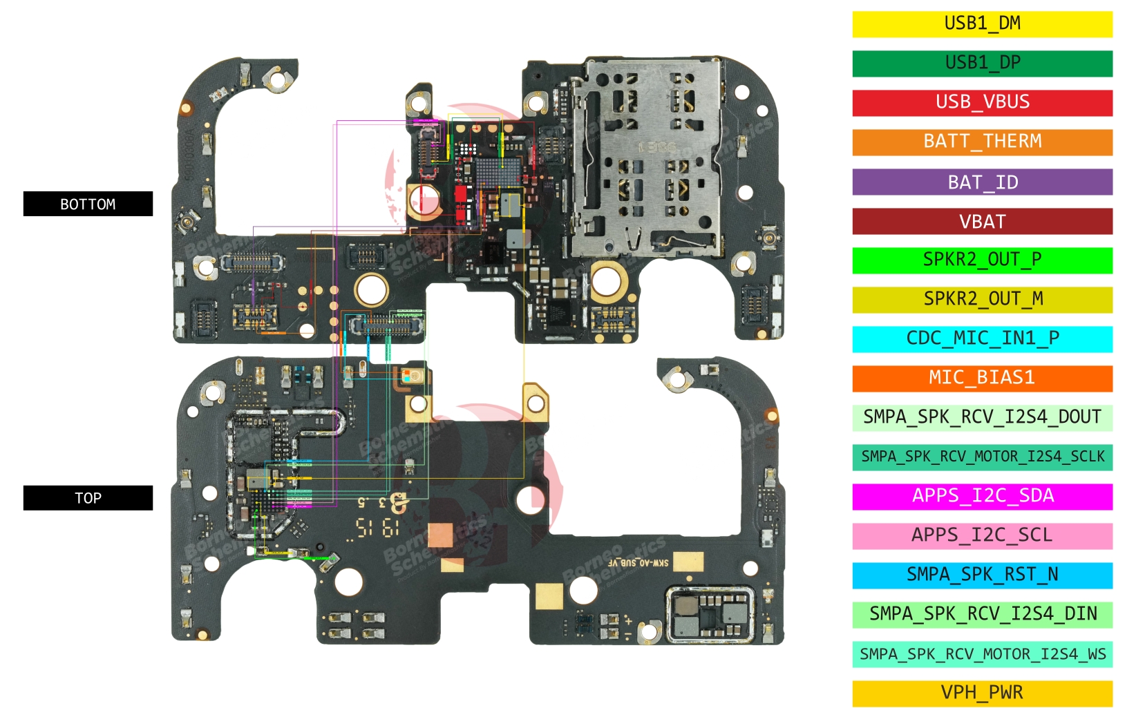 Xiaomi BLACK SHARK 2 SUB BOARD (ORI).jpg