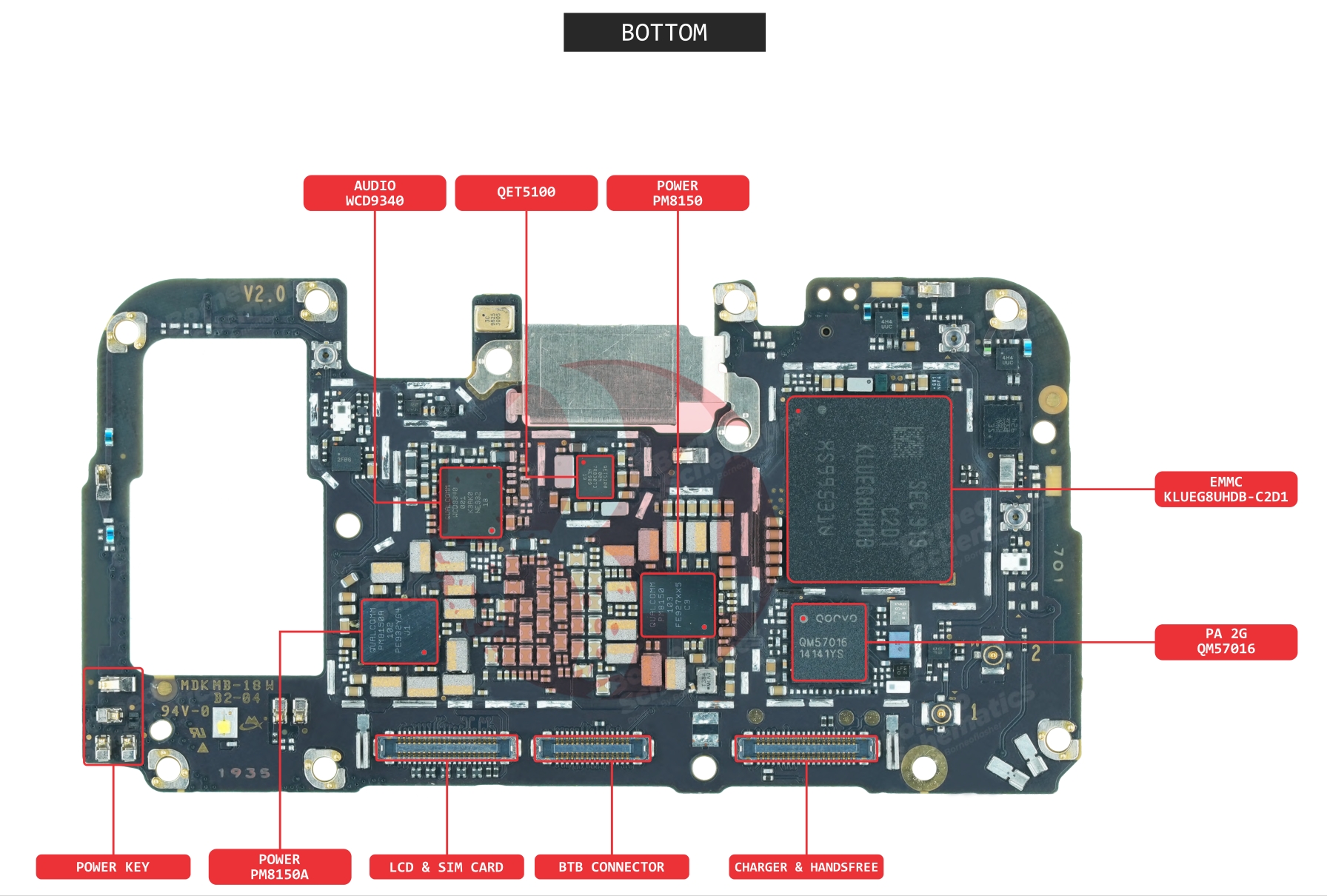 Xiaomi BLACK SHARK 2 PRO COMP NAME BOTTOM.jpg