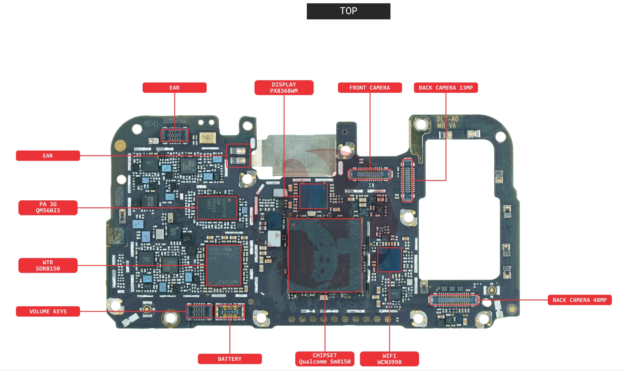 Xiaomi BLACK SHARK 2 PRO COMP NAME TOP.jpg